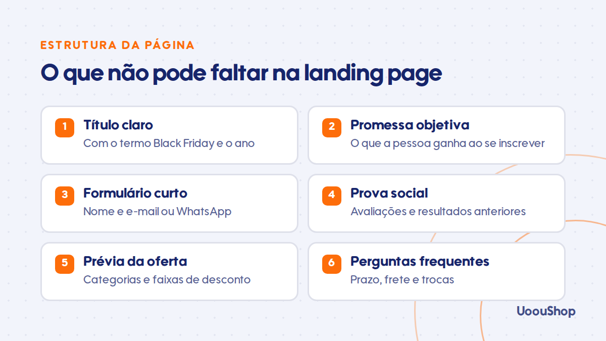 Estrutura de uma landing page de pré-campanha