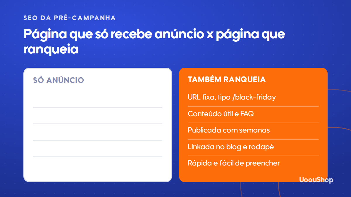 Boas práticas de SEO para a página de esquenta